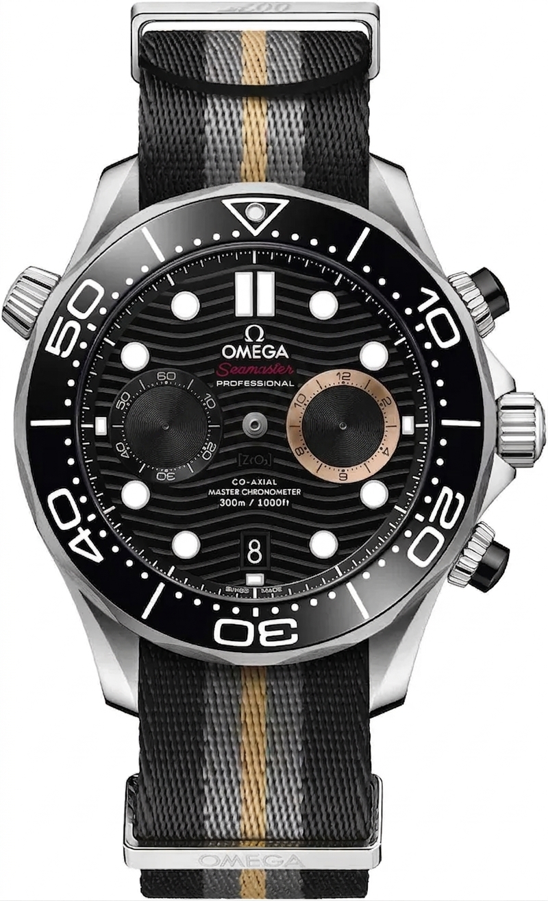 Omega Watch Face